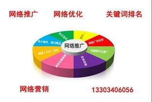 太原软文推广公司 互联网新闻营销领域的新锐领导品牌